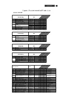 Preview for 83 page of Philips 240PW9EB/69 Service Manual