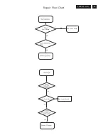 Preview for 87 page of Philips 240PW9EB/69 Service Manual