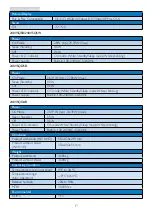 Предварительный просмотр 19 страницы Philips 240V5 User Manual