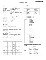 Предварительный просмотр 3 страницы Philips 241B4LPCB/00 Service Manual