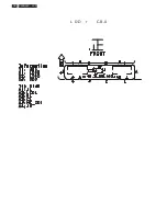 Предварительный просмотр 48 страницы Philips 241B4LPCB/00 Service Manual