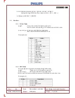 Предварительный просмотр 63 страницы Philips 241B4LPCB/00 Service Manual