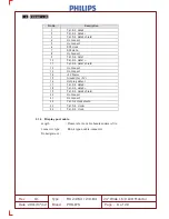 Предварительный просмотр 64 страницы Philips 241B4LPCB/00 Service Manual