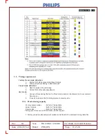 Предварительный просмотр 65 страницы Philips 241B4LPCB/00 Service Manual