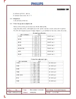 Предварительный просмотр 69 страницы Philips 241B4LPCB/00 Service Manual