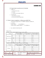 Предварительный просмотр 73 страницы Philips 241B4LPCB/00 Service Manual