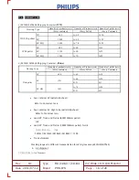 Предварительный просмотр 74 страницы Philips 241B4LPCB/00 Service Manual