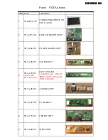 Предварительный просмотр 79 страницы Philips 241B4LPCB/00 Service Manual