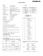 Предварительный просмотр 3 страницы Philips 241B4PYCB/00 Service Manual