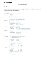 Предварительный просмотр 8 страницы Philips 241B4PYCB/00 Service Manual