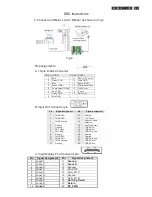 Предварительный просмотр 23 страницы Philips 241B4PYCB/00 Service Manual