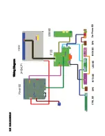 Предварительный просмотр 34 страницы Philips 241B4PYCB/00 Service Manual