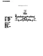 Предварительный просмотр 48 страницы Philips 241B4PYCB/00 Service Manual