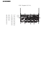 Предварительный просмотр 56 страницы Philips 241B4PYCB/00 Service Manual