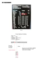 Предварительный просмотр 28 страницы Philips 241P4QPYKEB/00 Service Manual