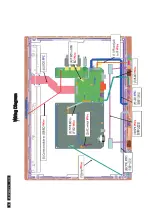 Предварительный просмотр 34 страницы Philips 241P4QPYKEB/00 Service Manual