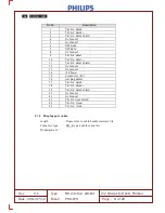 Предварительный просмотр 56 страницы Philips 241S4LCB/00 Service Manual