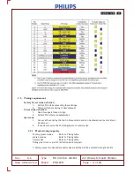 Предварительный просмотр 57 страницы Philips 241S4LCB/00 Service Manual