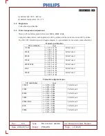 Предварительный просмотр 61 страницы Philips 241S4LCB/00 Service Manual