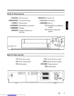 Preview for 5 page of Philips 242 Operating Instructions Manual