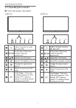 Предварительный просмотр 9 страницы Philips 242E1 User Manual