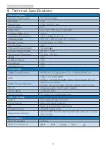 Preview for 21 page of Philips 243B1 User Manual