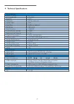 Preview for 21 page of Philips 243E2 User Manual