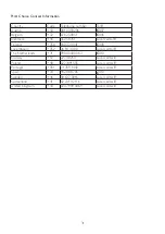 Preview for 33 page of Philips 243E2 User Manual