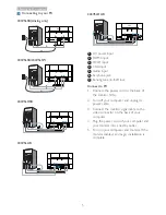 Preview for 7 page of Philips 243V5 User Manual