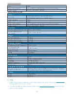 Preview for 20 page of Philips 243V5 User Manual