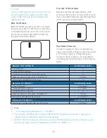 Preview for 30 page of Philips 243V5 User Manual