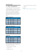 Preview for 23 page of Philips 244E5 User Manual