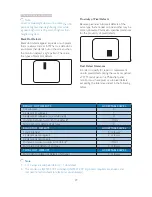 Preview for 31 page of Philips 244E5 User Manual