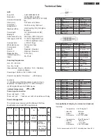 Предварительный просмотр 3 страницы Philips 244ESB/00 Service Manual