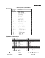 Предварительный просмотр 63 страницы Philips 244ESB/00 Service Manual