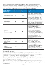 Preview for 170 page of Philips 245B1/01 Important Information Manual