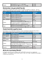 Preview for 196 page of Philips 245B1/01 Important Information Manual