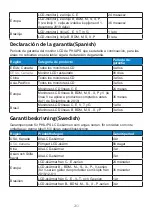 Preview for 203 page of Philips 245B1/01 Important Information Manual