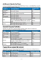 Preview for 204 page of Philips 245B1/01 Important Information Manual