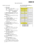 Preview for 17 page of Philips 245P2EB/69 Service Manual