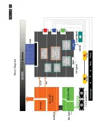 Preview for 35 page of Philips 245P2EB/69 Service Manual