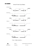 Preview for 88 page of Philips 245P2EB/69 Service Manual