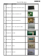 Preview for 91 page of Philips 245P2EB/69 Service Manual