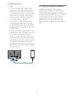 Preview for 10 page of Philips 246E7 User Manual