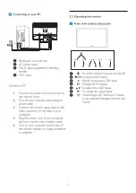 Preview for 7 page of Philips 246EL2 User Manual