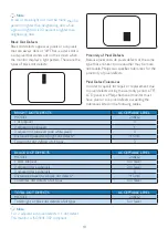 Preview for 20 page of Philips 246EL2 User Manual