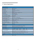 Preview for 21 page of Philips 246EL2 User Manual