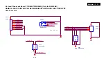 Preview for 31 page of Philips 246V5LAB/00 Service Manual