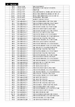 Preview for 76 page of Philips 246V5LAB/00 Service Manual