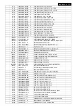 Preview for 77 page of Philips 246V5LAB/00 Service Manual